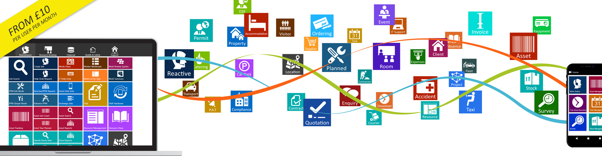 CMMS and CAFM Software for facilities, estates and service management