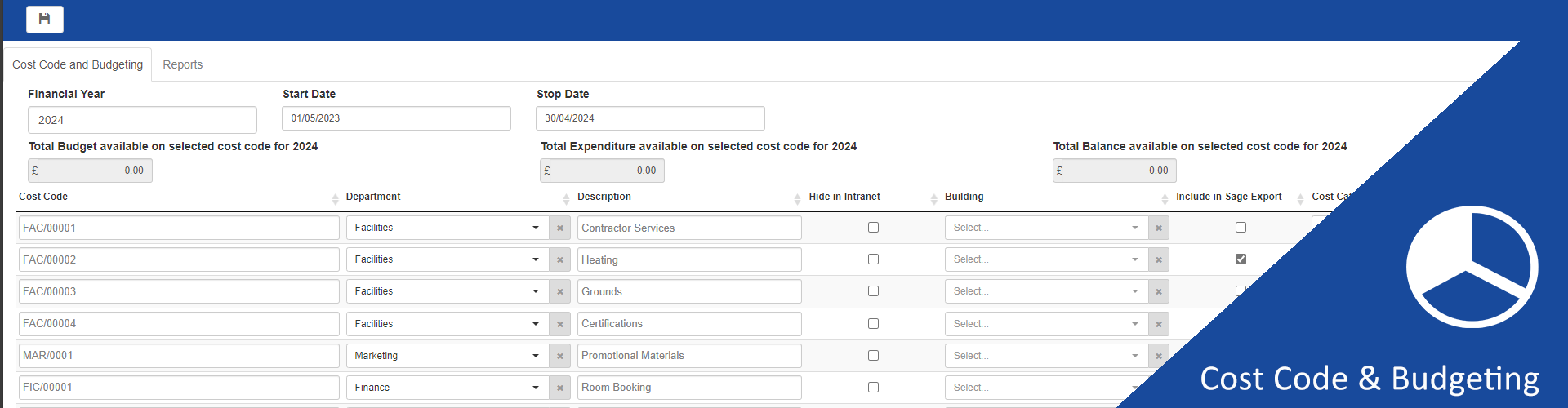 Cost Code and Budget ManagementCAFM Software for facilities management